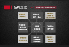 logo設計該怎么做做vi設計注意什么